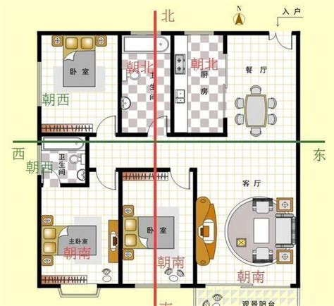 买屋子什么方向好|房屋最好朝向是哪个方向？分析各朝向优缺点